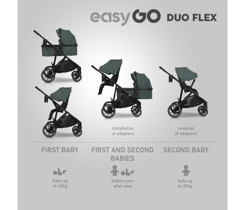 Wózek dziecięcy EasyGo Duoflex Sage Green 2 siedziska 2 gondole