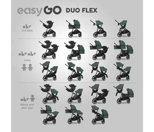 Wózek dziecięcy EasyGo Duoflex Sage Green 2 siedziska 2 gondole
