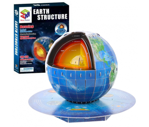 3D Puzzle Educational Planet Earth Earth's Core 50pcs