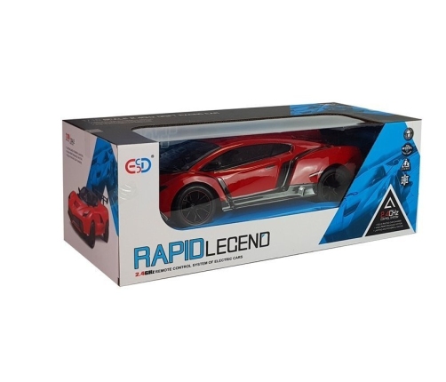 Радиоуправляемая машина на пульте