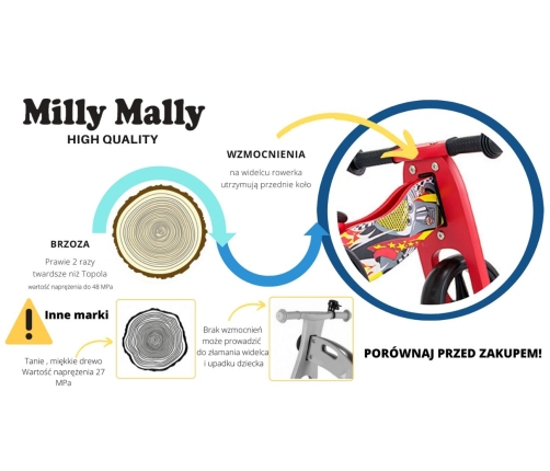 Беговел Milly Mally Jake Classic Candy