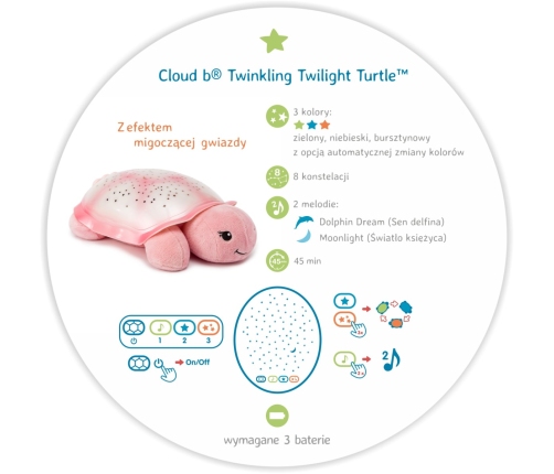 TWINKLING TURTLE PINK +SOOTHING SOUNDS