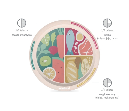 NUTRIHEALTHY PLATE TERRA