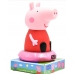 NIGHT LIGHT 3D FIGURE PEPPA PIG