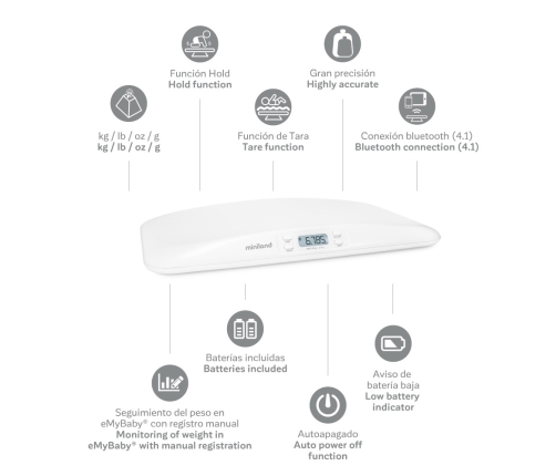 EMYSCALE PLUS