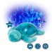 TRANQUIL TURTLE AQUA (RECHARGEABLE)