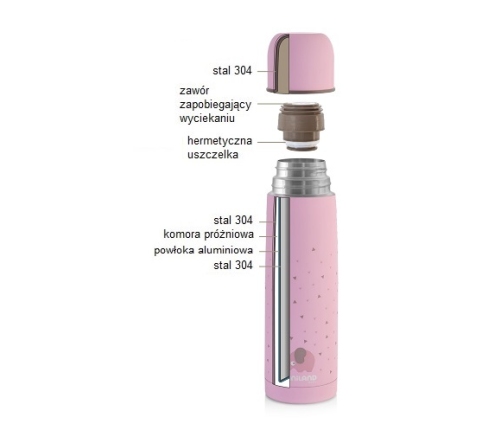 SILKY THERMOS 500 ML PINK