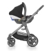 Адаптеры для коляски Oyster 3 для автокресла BeSafe, Maxi-Cosi, Cybex, Kiddy, Joie