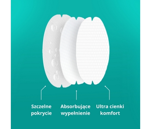 NANOBEBE DAY AND NIGHT NURSURING PADS